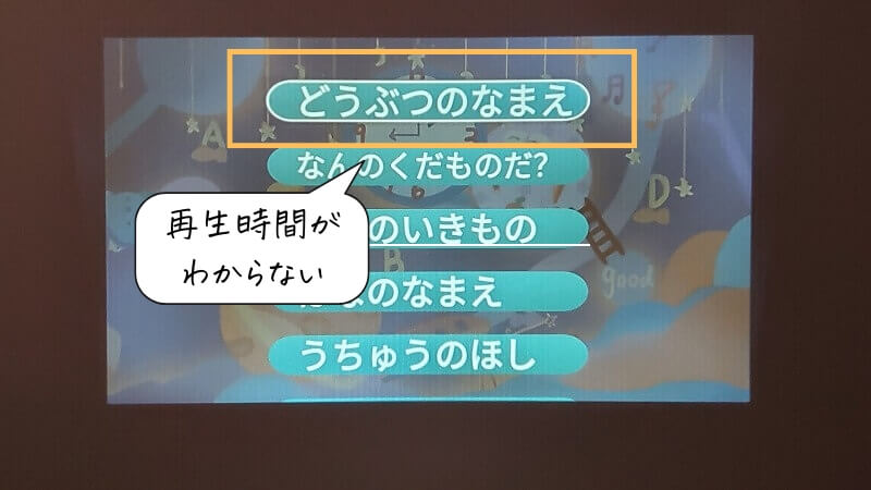 コンテンツの再生時間はわからない