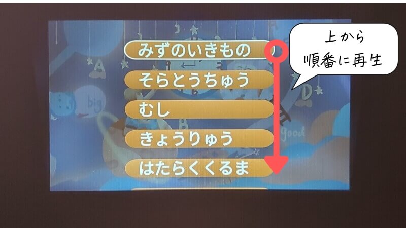 連続再生は上から順に再生される