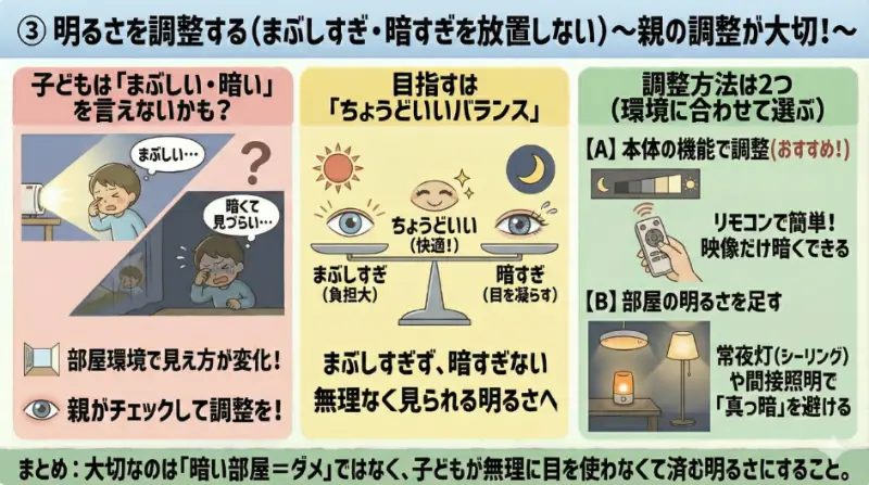③ 明るさを調整する（まぶしすぎ・暗すぎを放置しない）解説図解