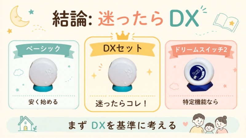 ドリームスイッチ今選ぶならどれがいい？が一目でわかる図解。結論、ドリームスイッチDXセットが最もおすすめ