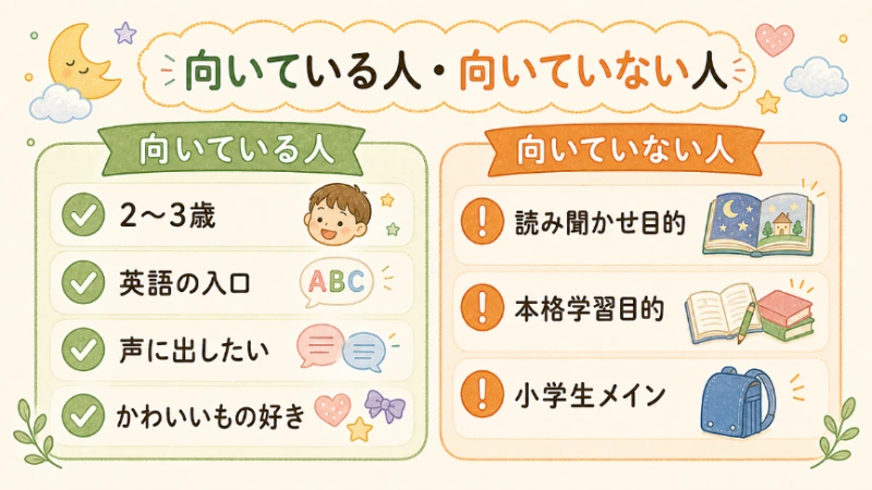 サンリオキャラクターズが向いている人と向いていない人を2列で整理したチェックリスト