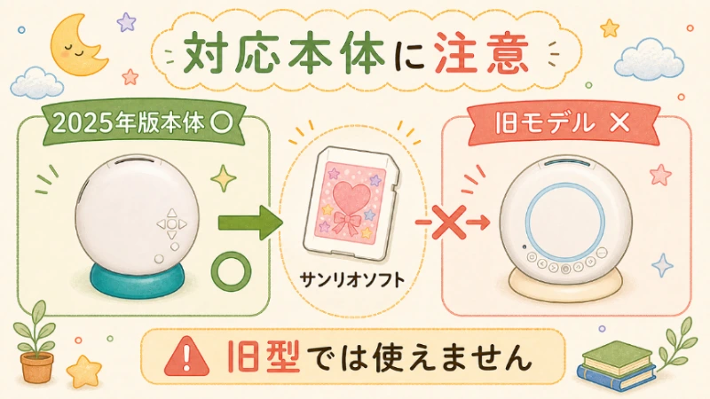 サンリオキャラクターズが新型本体に対応し旧モデルに非対応であることを示す関係図