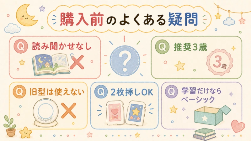 サンリオキャラクターズのよくある質問の要点をカードで並べた図解