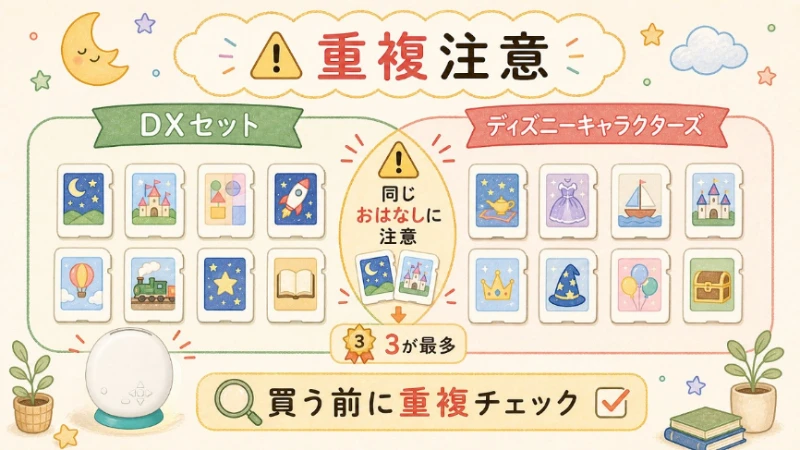 DX・ベーシック・パウパトセットで別売りソフトを選ぶときの違いを示す図解