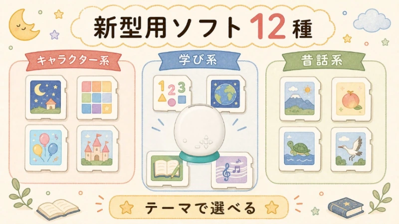 新型ドリームスイッチ専用ソフト12種をジャンル別に整理した図解