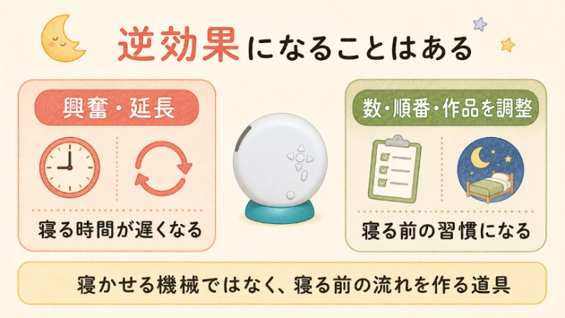 ドリームスイッチで寝る時間が遅くなる使い方と寝る前の習慣になる使い方の違い