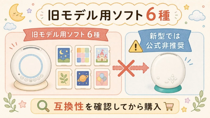 旧モデル用ソフト6種と新型では公式非推奨であることを示す図解